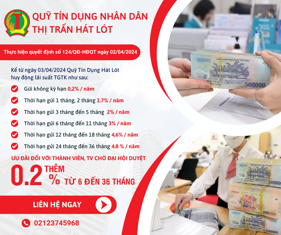 Theo Quyết định số 124/QĐ-HĐQT ngày 02/04/2024, từ ngày 03/04/2024, Quỹ Tín Dụng Nhân Dân Hát Lót sẽ áp dụng mức lãi suất huy động tiết kiệm và cho vay mới như sau: